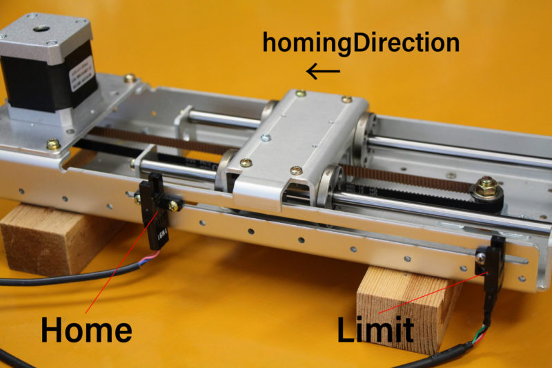 Homing Direction