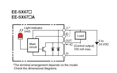 EE-SX671A 構成図
